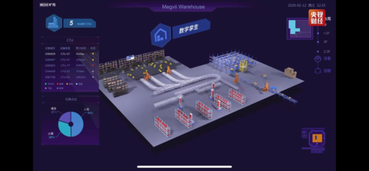 央視財(cái)經(jīng)&ldquo;五四&rdquo;特別策劃|曠視印奇:人工智慧與物聯(lián)網(wǎng)的結(jié)合,是未來十年最大的創(chuàng)新機(jī)遇