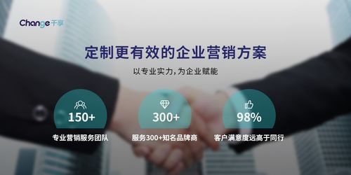 企業(yè)品牌策劃公司都包含哪些業(yè)務